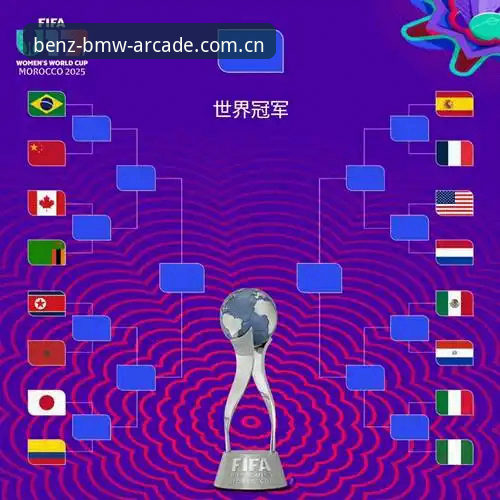 U17世界杯抽签结果重磅出炉，奔驰宝马厅见证中国足球新旅程
